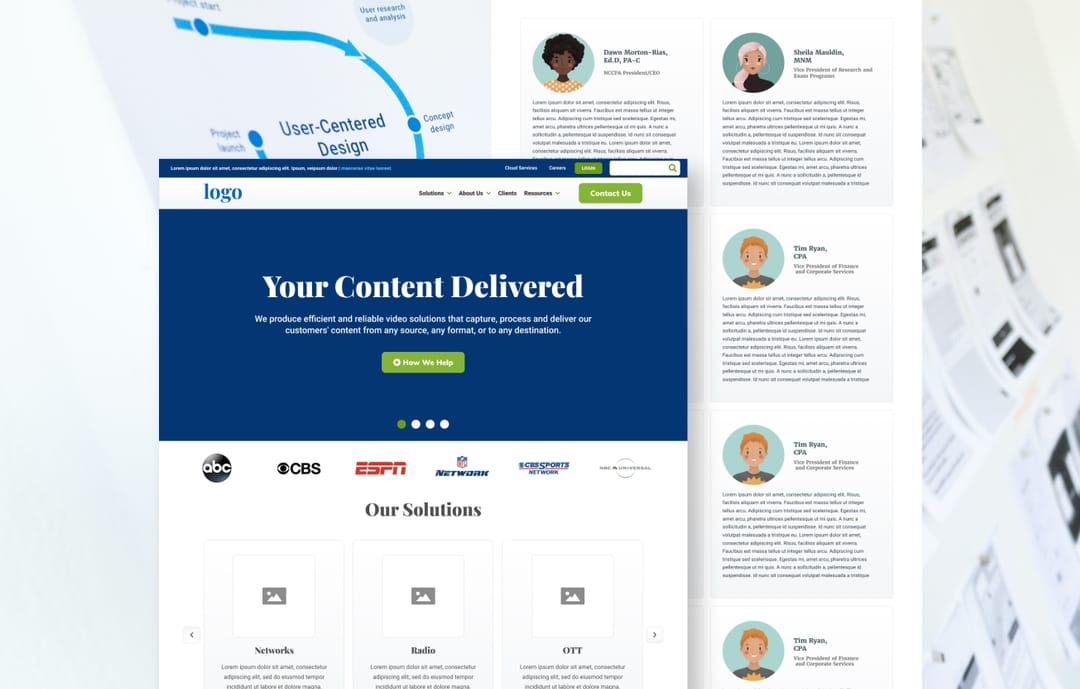 Wireframe Design | Low İstanbul Atlanta, GA Web Design & Digital Marketing